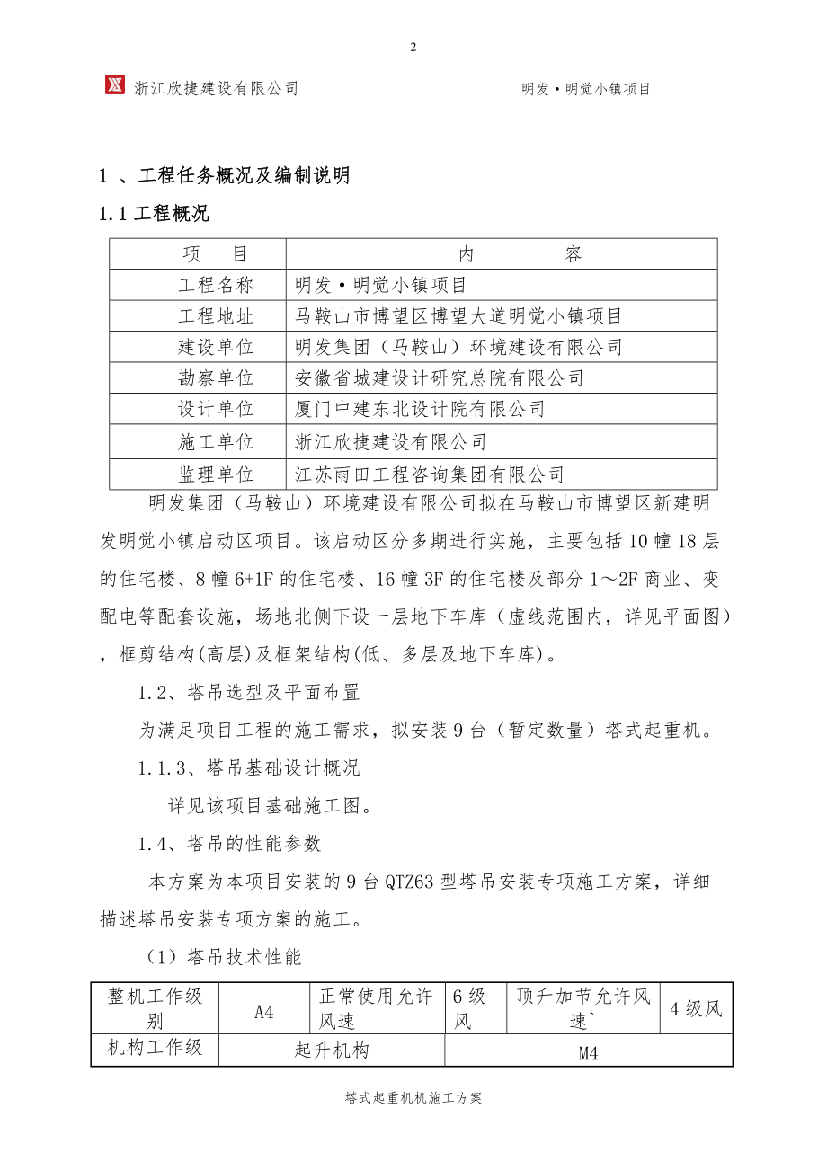 住宅项目塔式起重机施工方案.docx_第2页