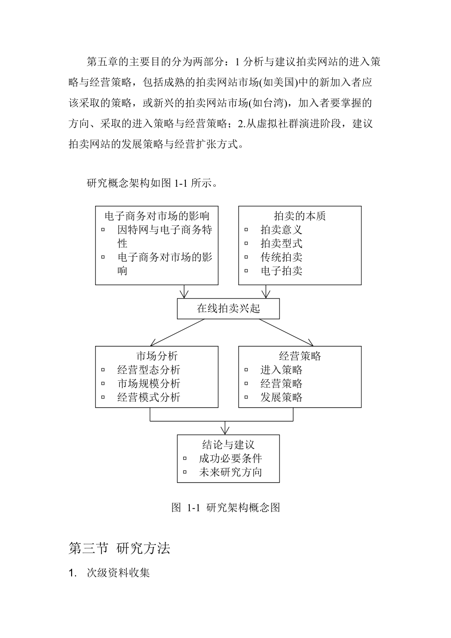 TW网络拍卖网站之经营策略研究(推荐DOC94).docx_第3页