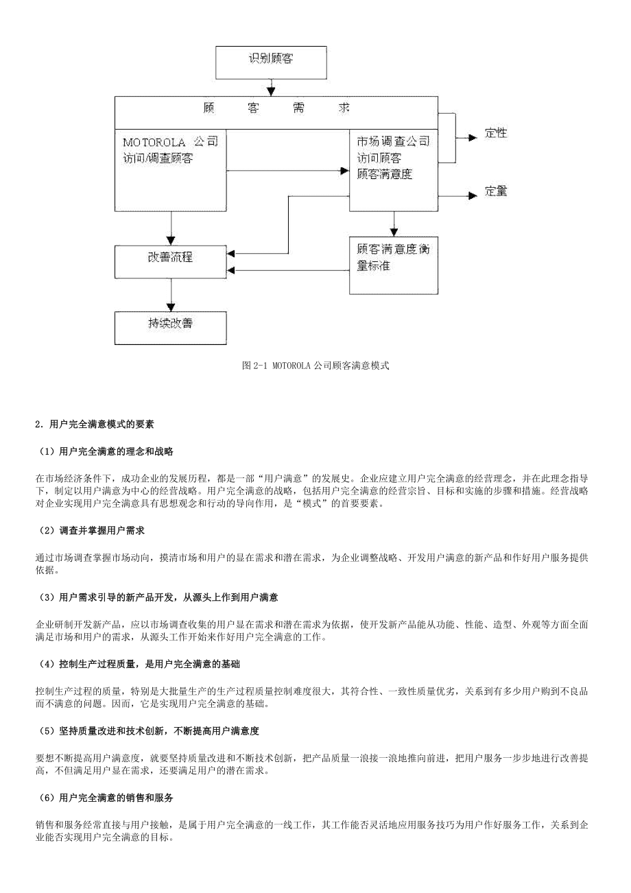 用户完全满意的经营理念与经营战略.docx_第2页