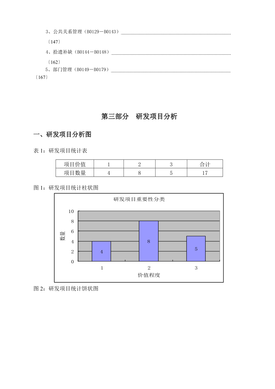 某集团—行政部达标创一流研发成果—岗位管理模式（下册）.docx_第3页