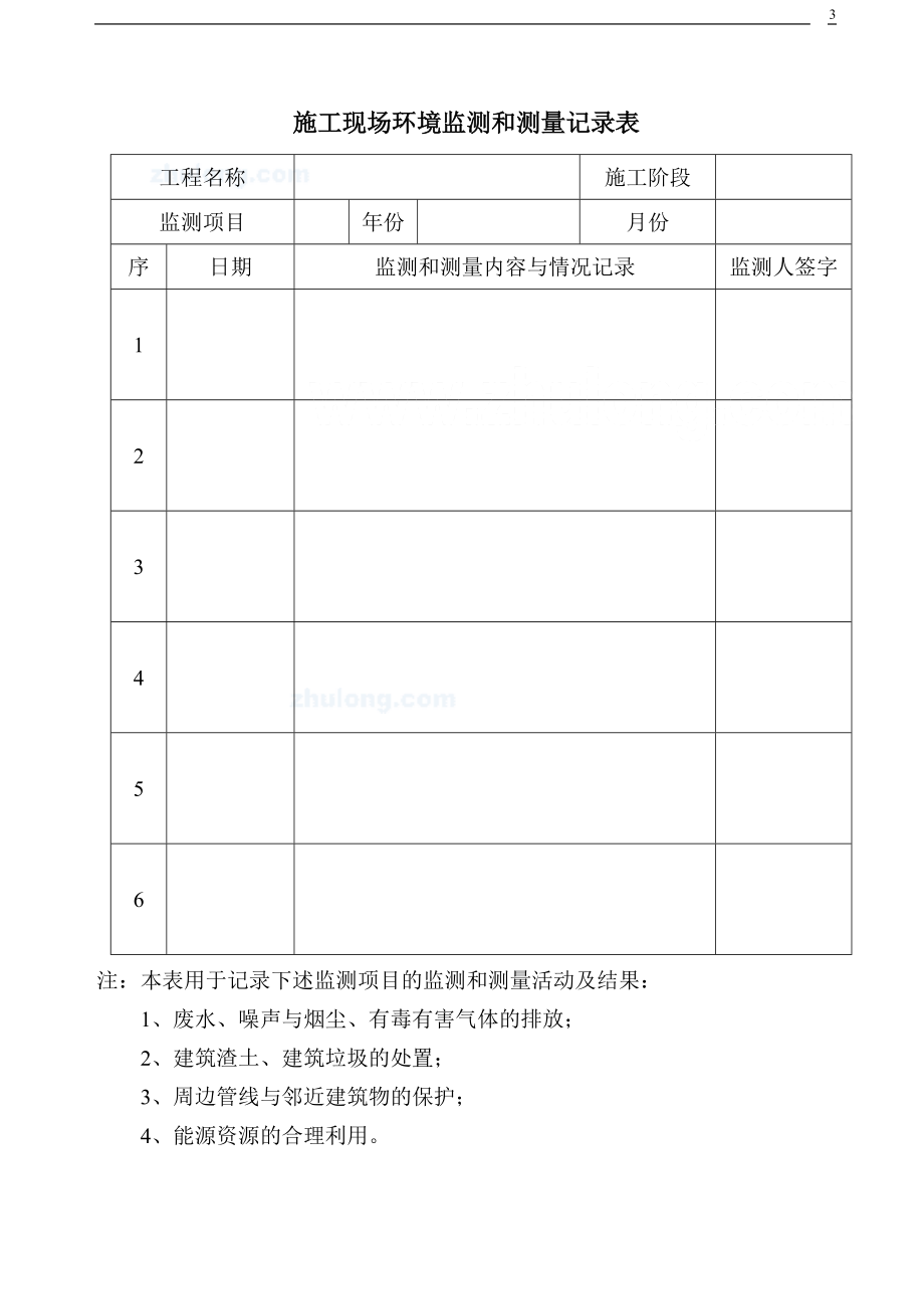 应急预案和安全设施检查评分表.docx_第3页