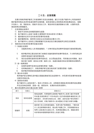 写字楼应急预案汇编.docx