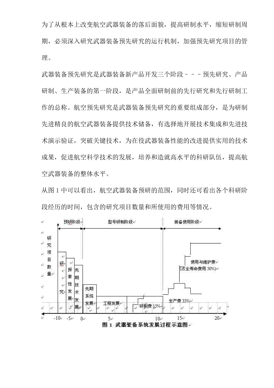 航空预研项目组织与管理模式(1).docx_第2页