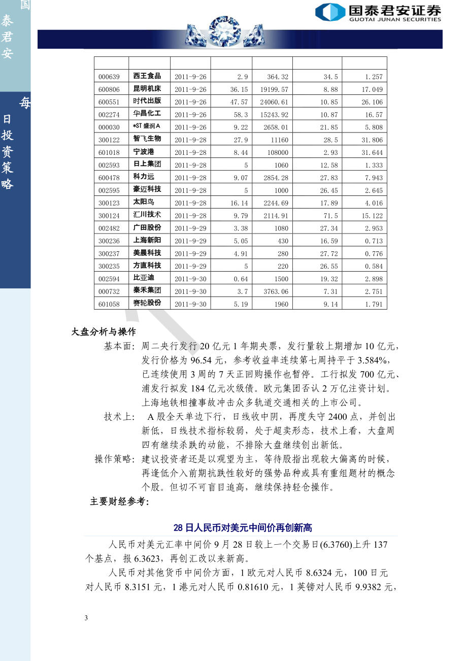 国泰君安江苏路投资策略.docx_第3页