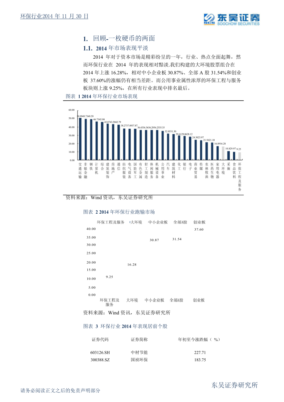 环保行业投资策略课程.docx_第2页