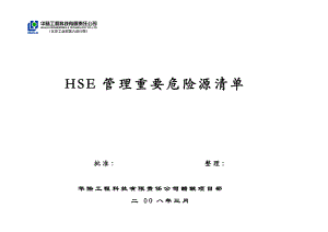 中建集团工程项目施工现场重要危险源辨识清单汇总(1).docx