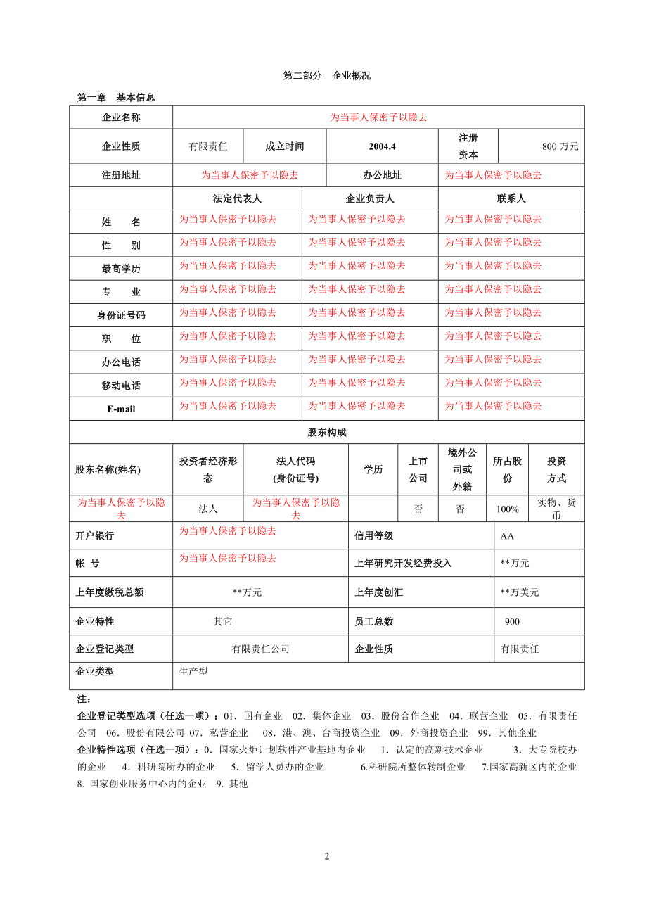 某公司科技型中小企业创新基金项目申报材料.docx_第2页