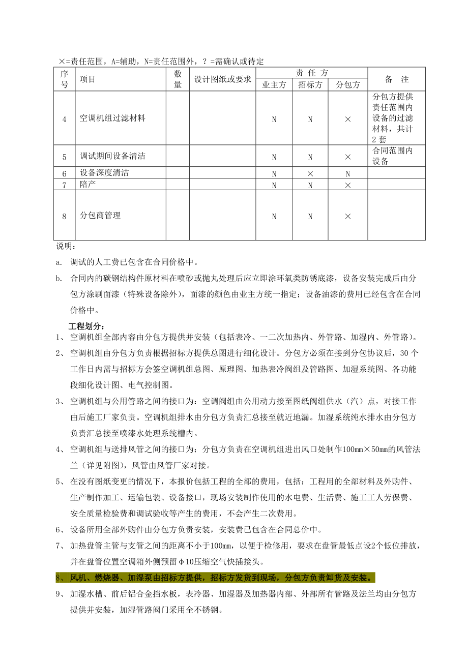 三水项目空调机组分包技术要求.docx_第3页