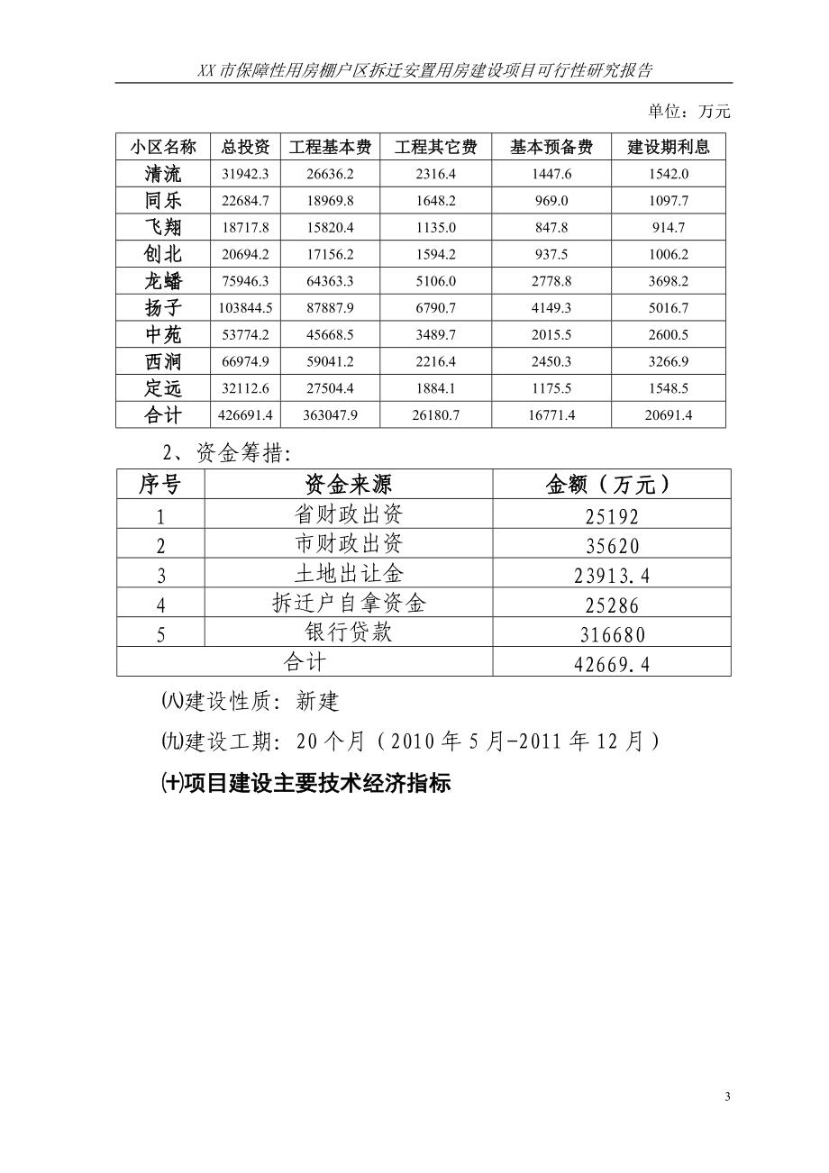 棚户区拆迁安置用房建设项目可行性研究报告.docx_第3页