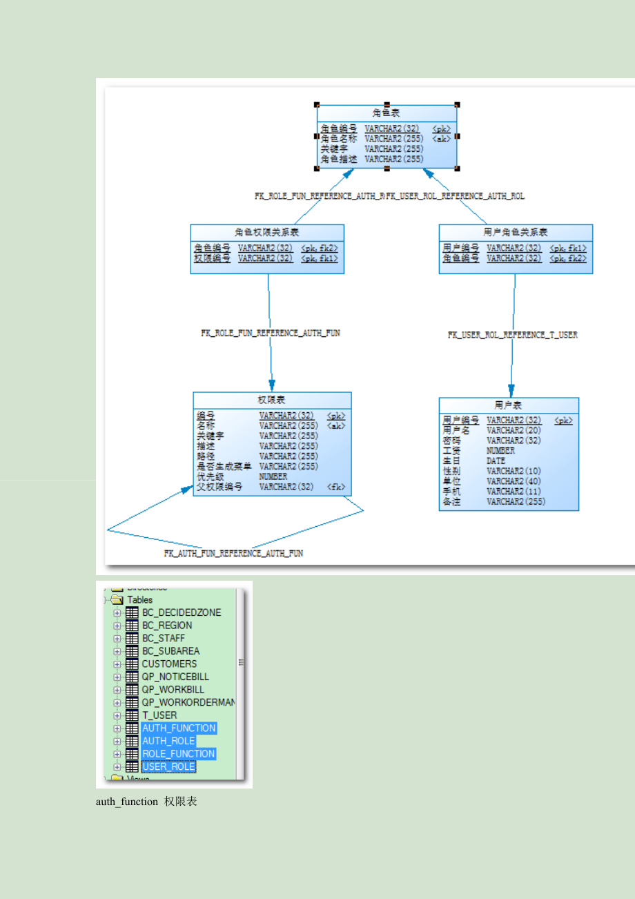 java-WEB模块物流项目九.docx_第3页