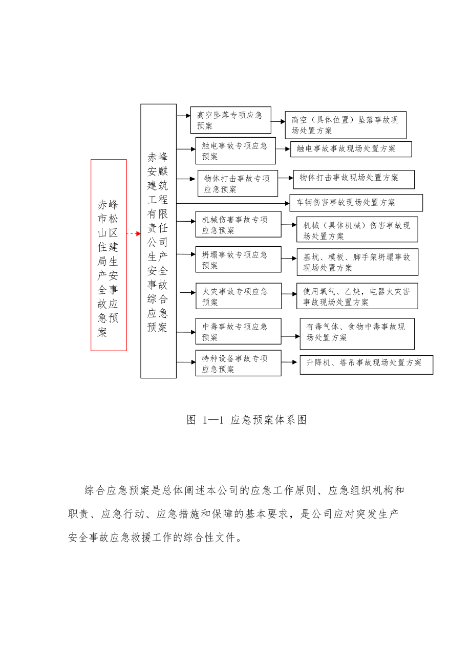 安全生产事故应急救援预案最新最全.docx_第3页