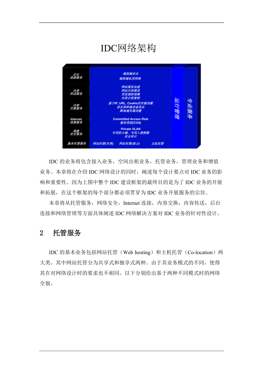 某公司IDC网络方案项目建议书.docx_第2页