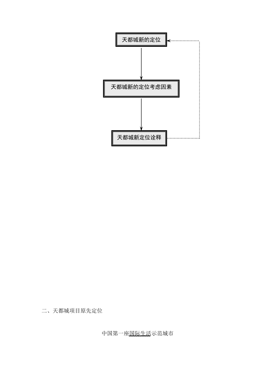 天都城项目定位报告（DOC 131页）.docx_第3页