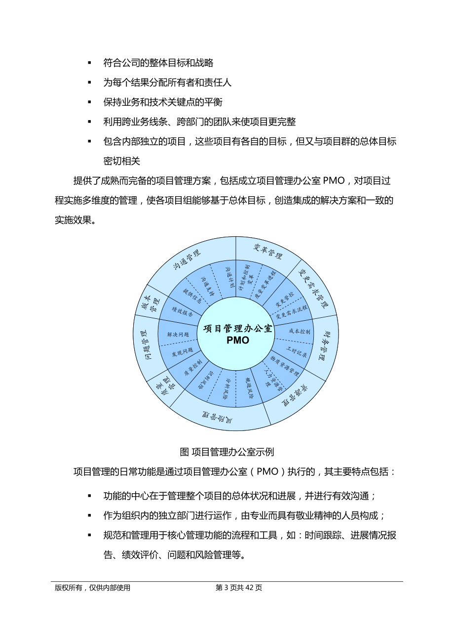 知名外企项目群管理方法论.docx_第3页