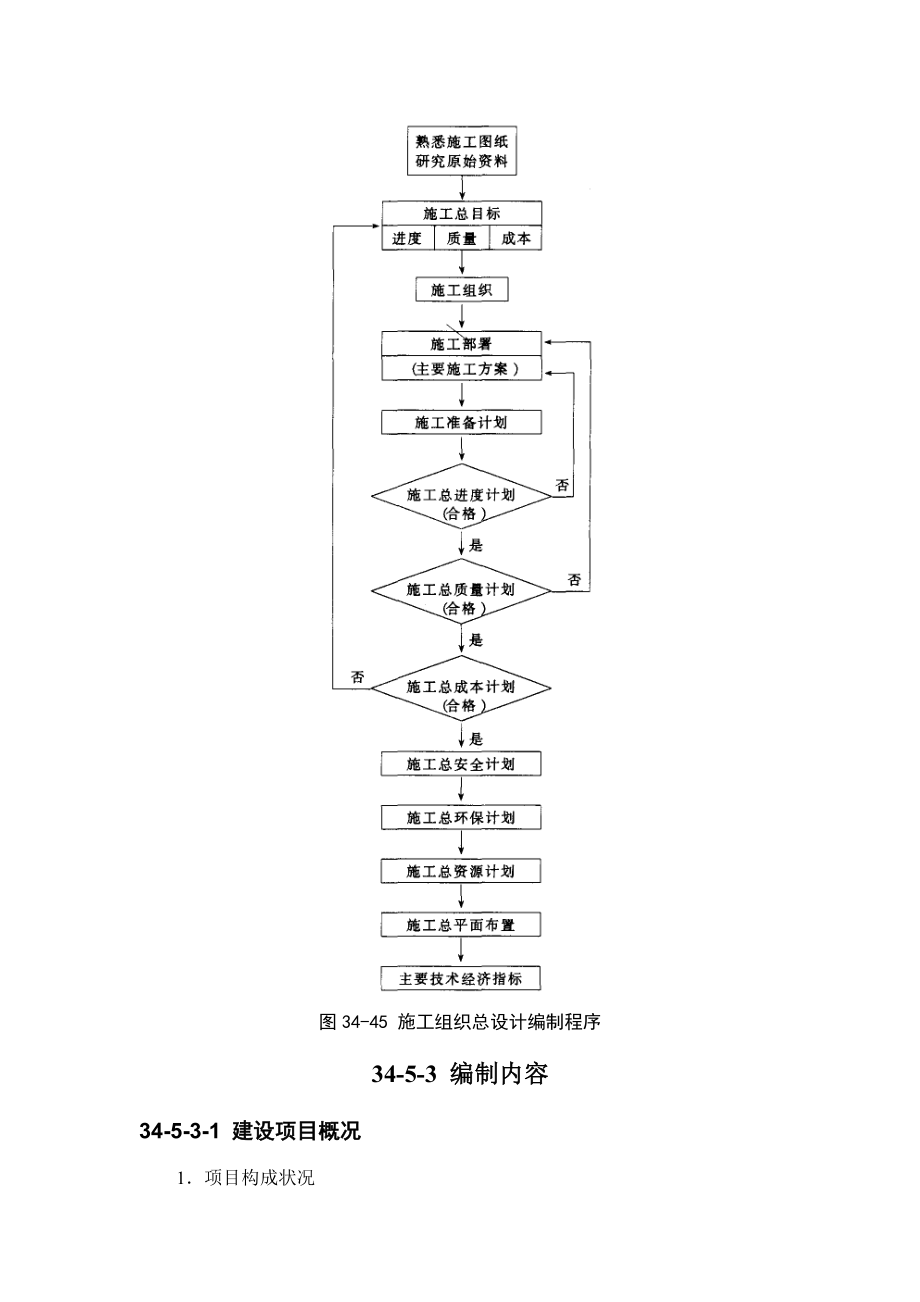 34-5施工组织总设计.docx_第3页