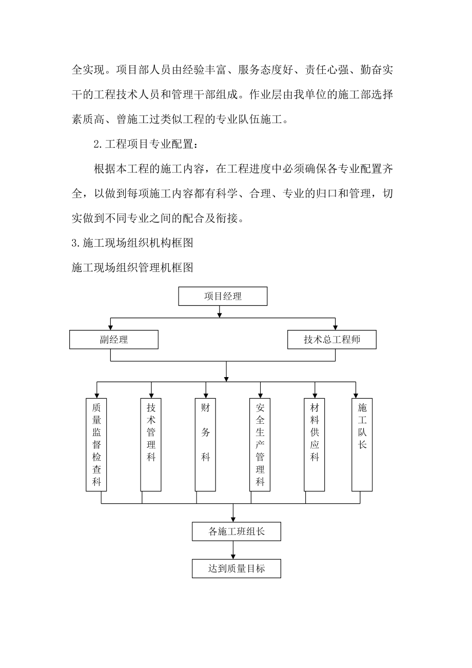 110kv杆塔防腐施工组织设计.docx_第2页