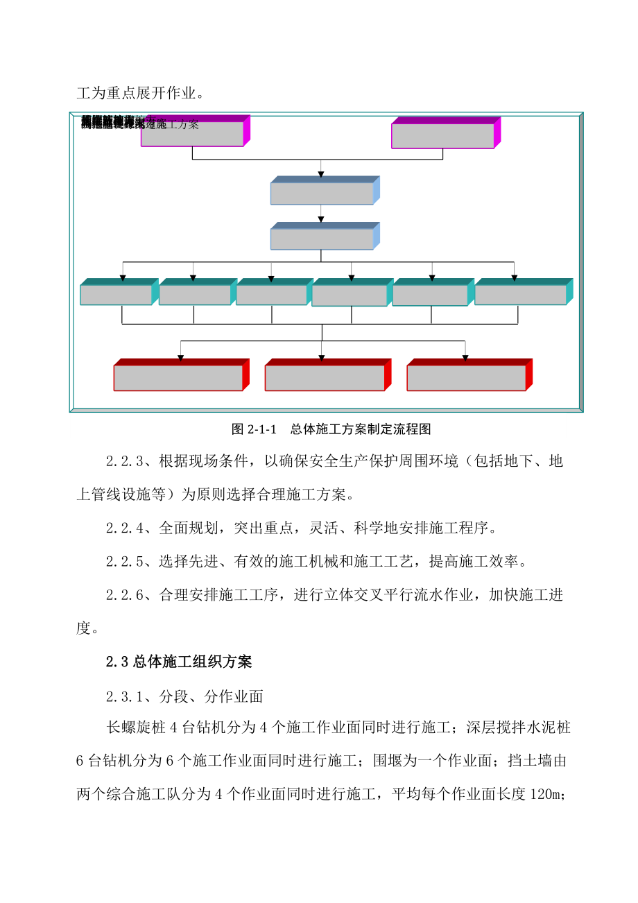 牛栏江补水滇池入湖通道建设项目报告.docx_第3页