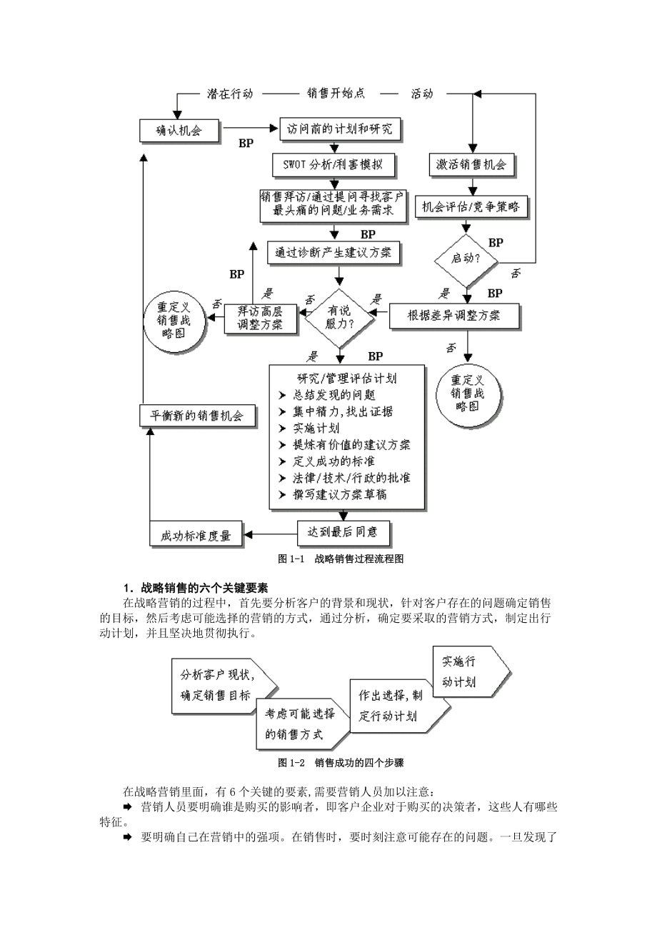 如何做好大客户的战略.docx_第3页