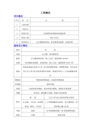 办公楼宿舍楼施工组织设计doc.docx