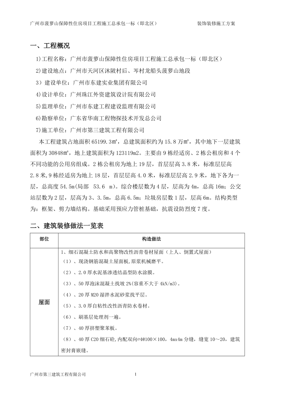 保障性住房项目工程施工装饰装修施工方案.docx_第1页