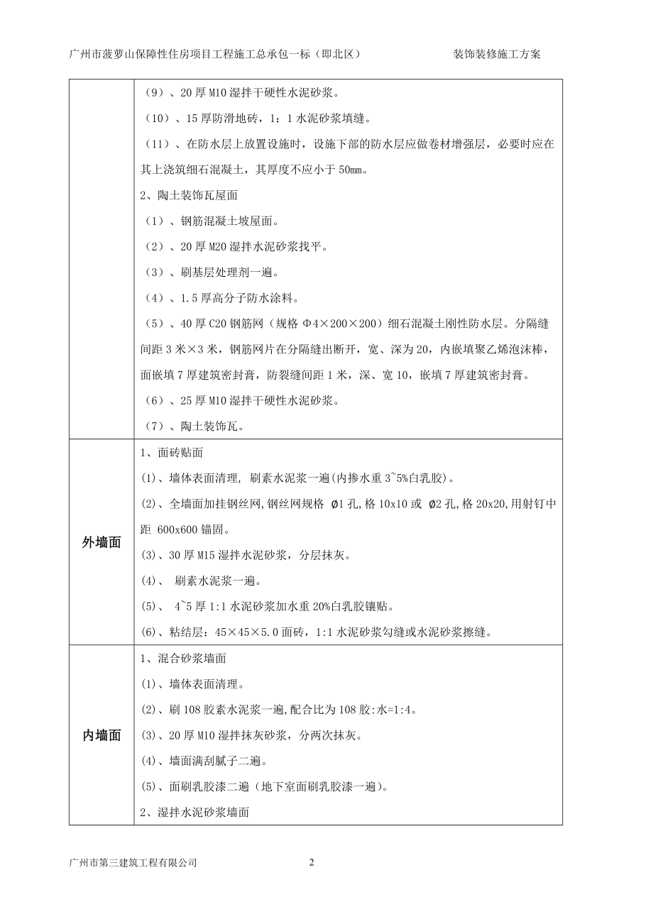 保障性住房项目工程施工装饰装修施工方案.docx_第2页