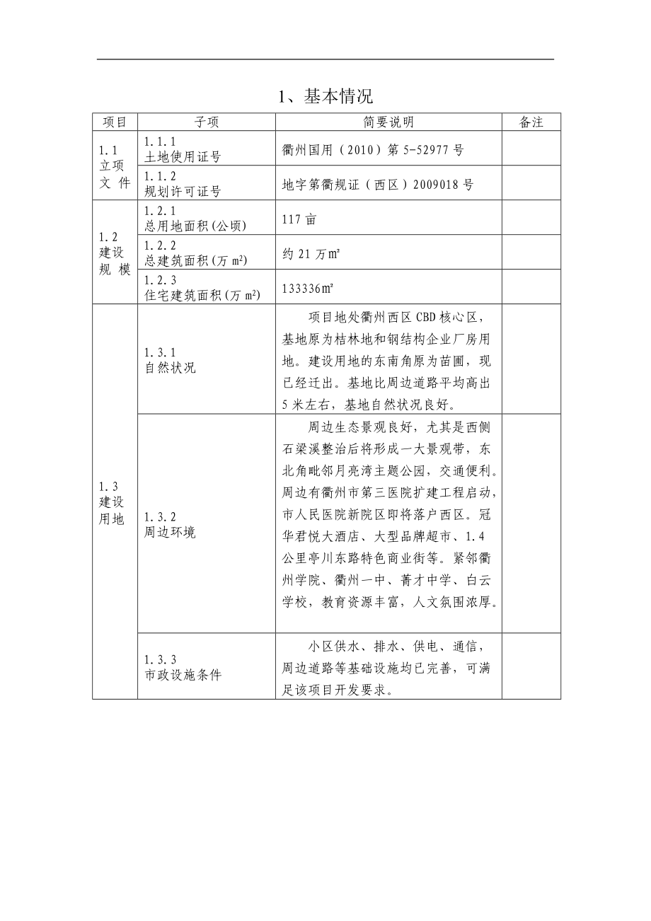 健康住宅建设项目预评价报告书.docx_第3页