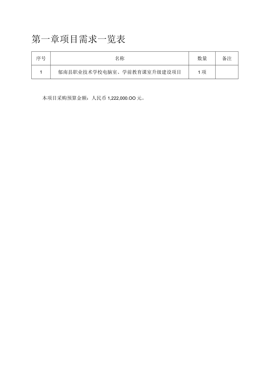 郁南县职业技术学校电脑室、学前教育课室升级建设项目用户需求书.docx_第3页