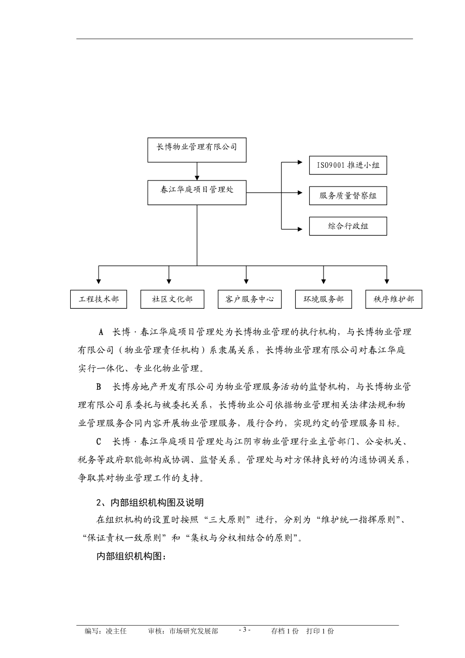 物业公司管理运作方式和流程110(DOC54页).doc_第3页