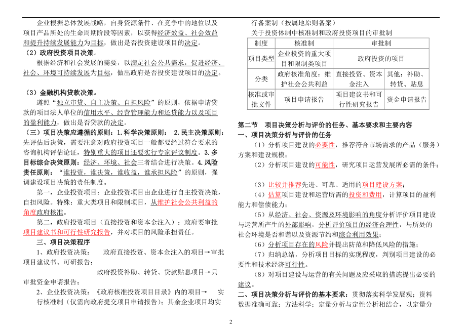 最新注册咨询工程师项目决策分析与评价考点总结(全).docx_第2页