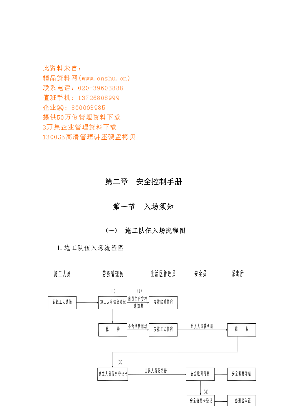 施工现场安全控制措施与应急预案.docx_第1页