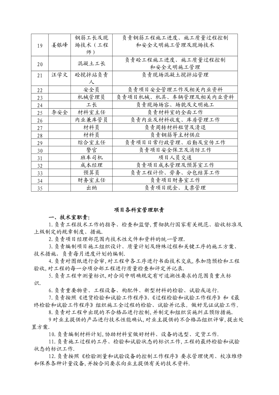 北京中铁建设工程项目部责任制手册.docx_第2页