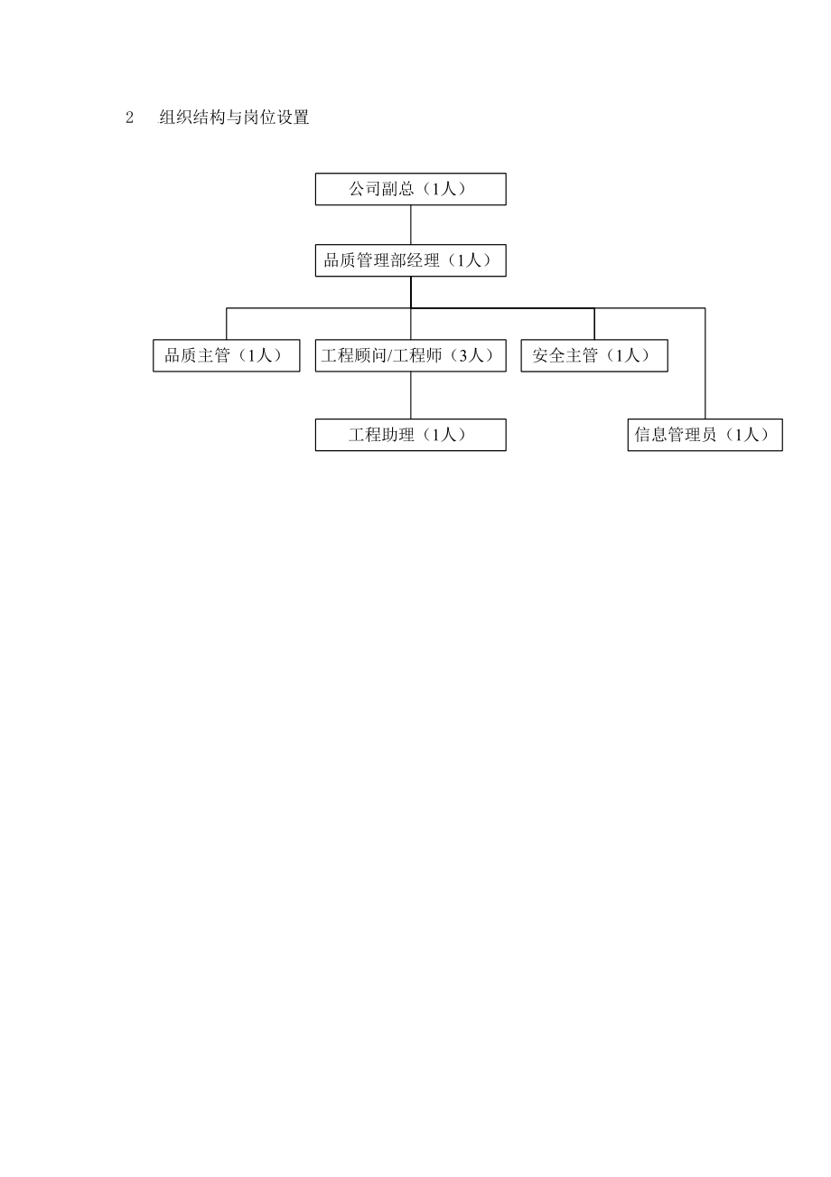 品质管理部运作手册.docx_第3页