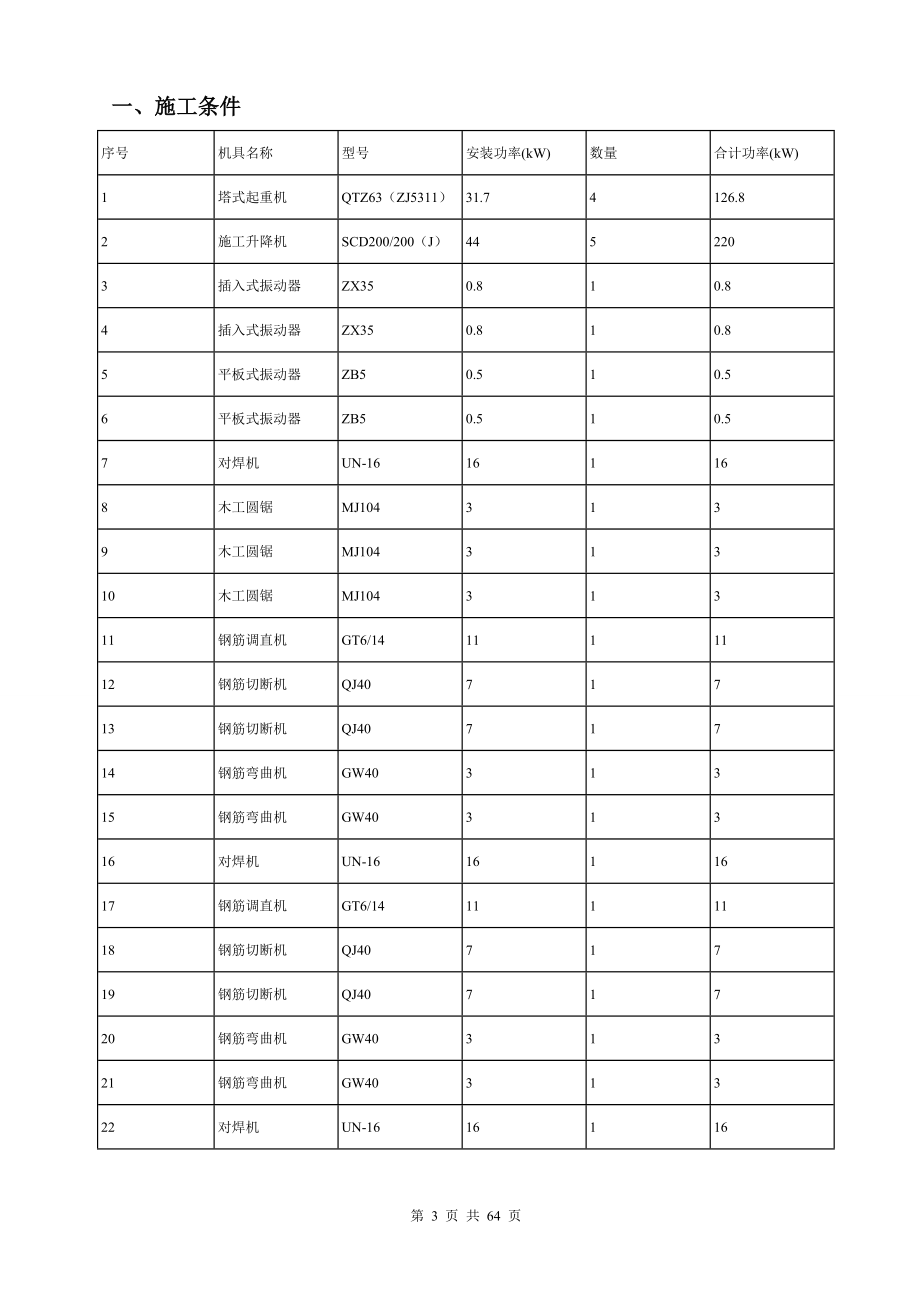 [五期一标]施工现场临时用电施工组织设计4.docx_第3页