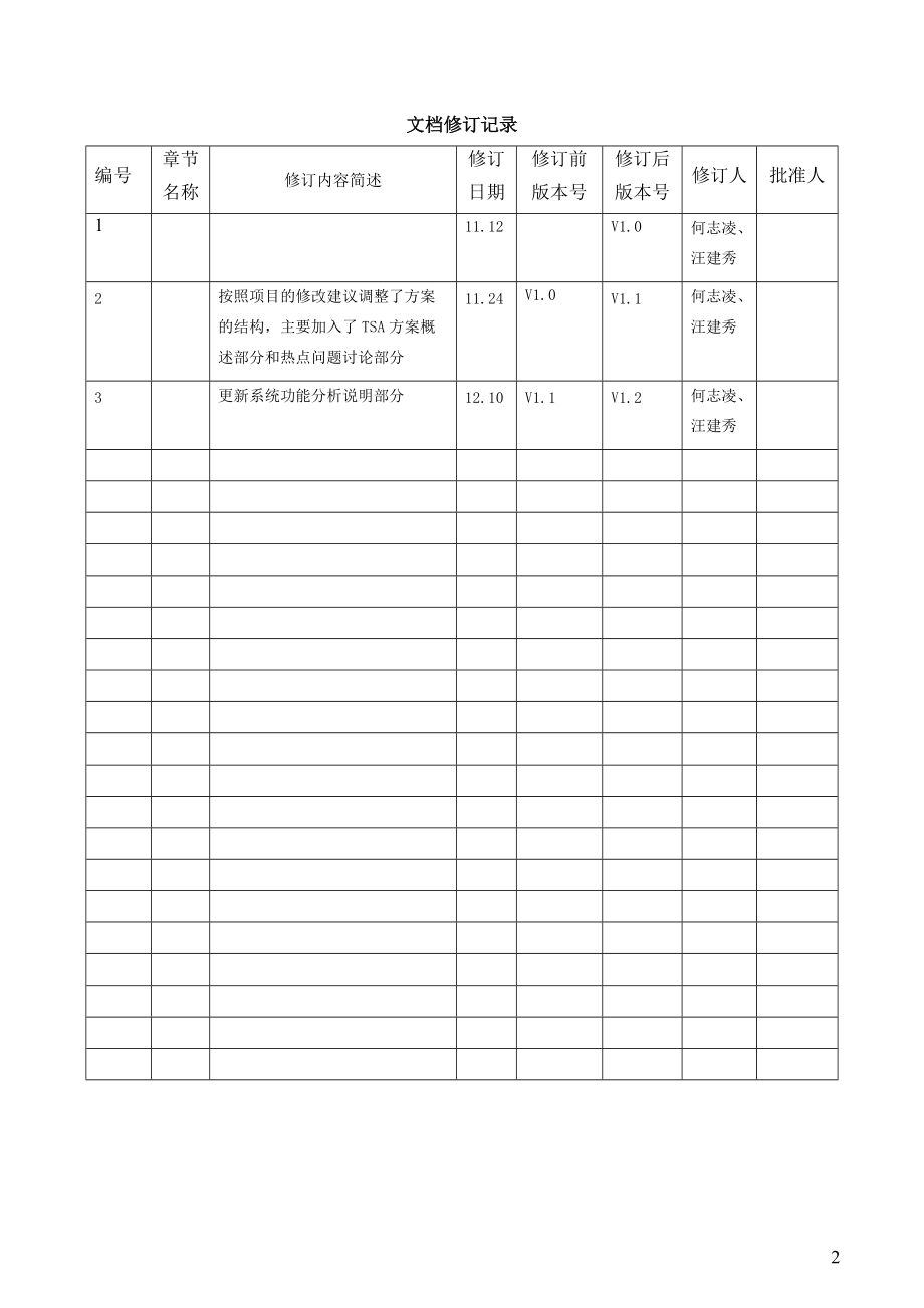 某银行操作风险项目TSA业务方案.docx_第2页