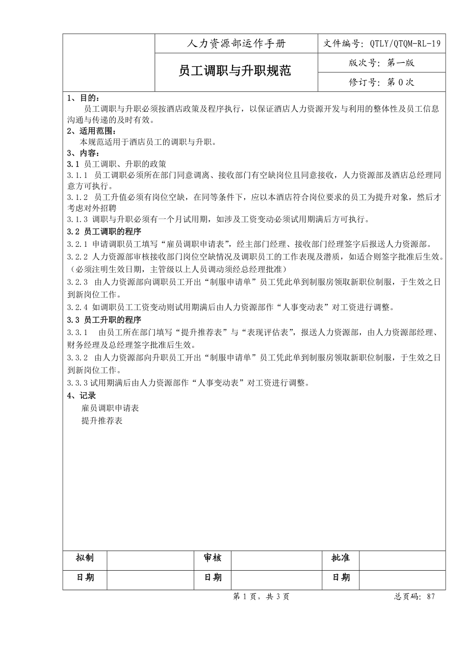 人力资源运作手册(下).docx_第1页