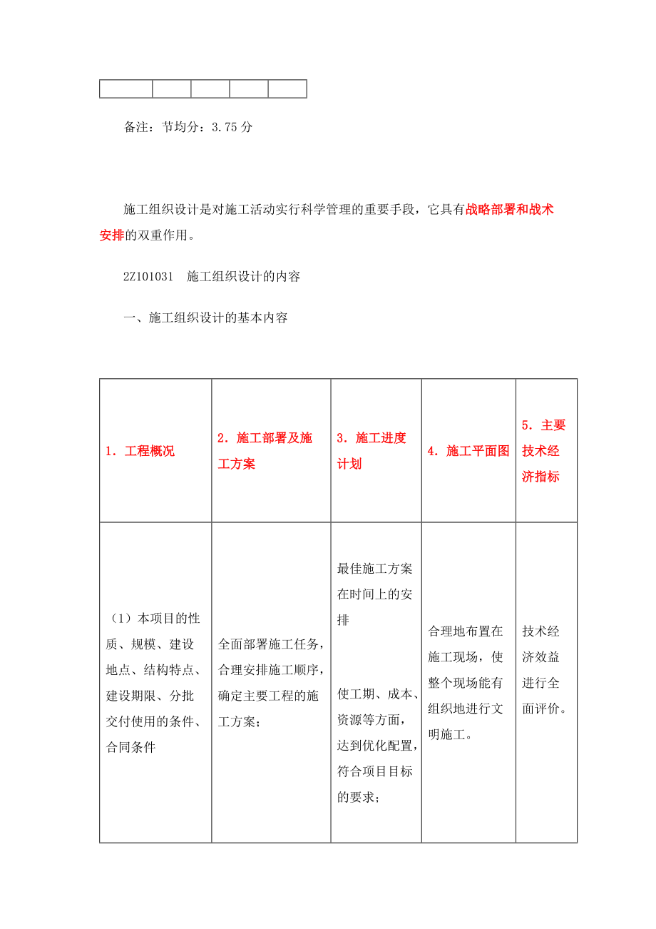 2Z101030施工组织设计的内容和编制方法.docx_第2页