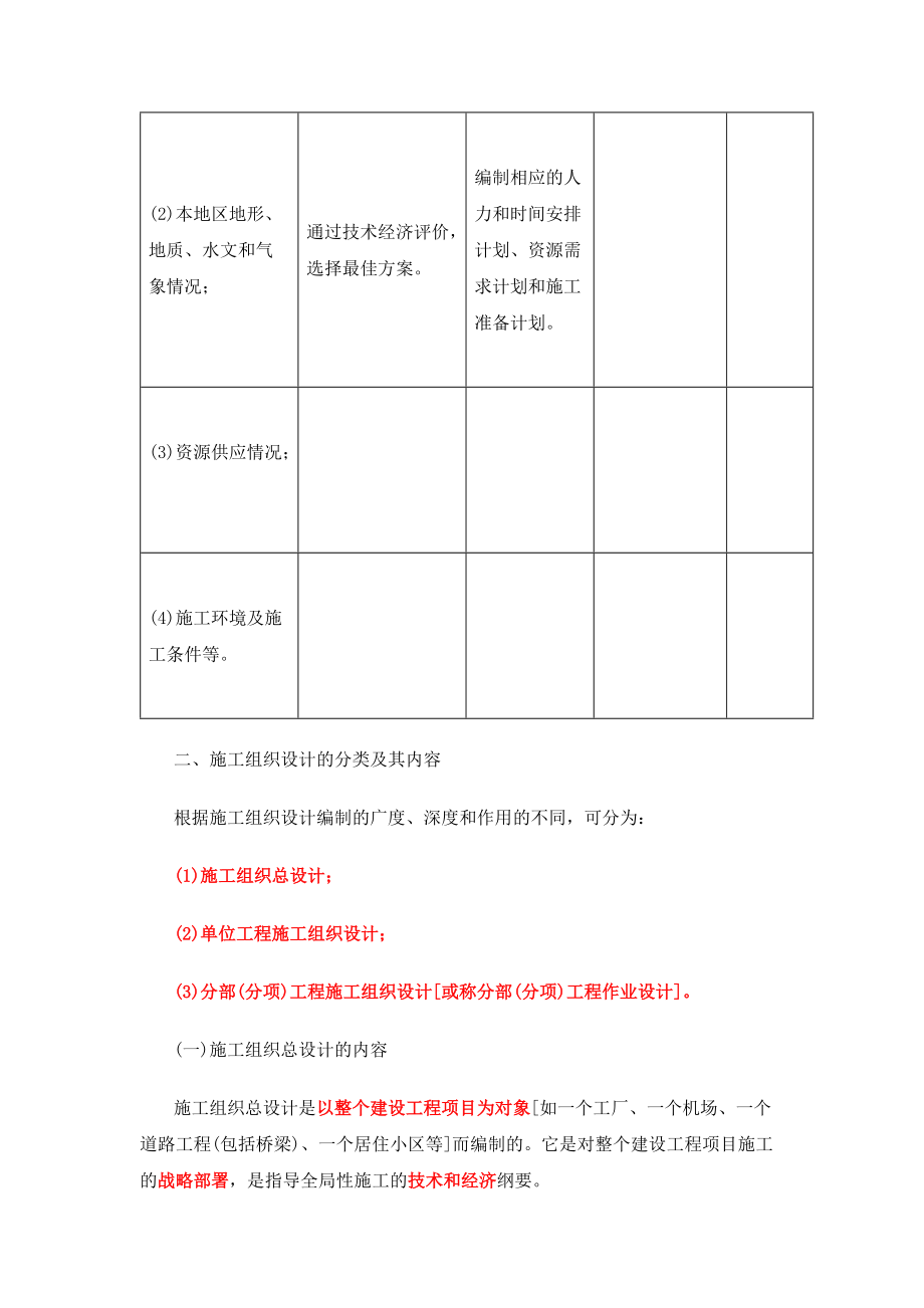 2Z101030施工组织设计的内容和编制方法.docx_第3页