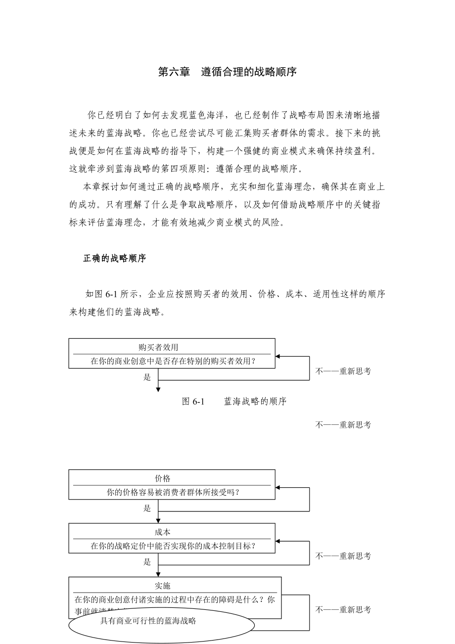 wo法国INSEAD《兰海战略》(下）.docx_第1页