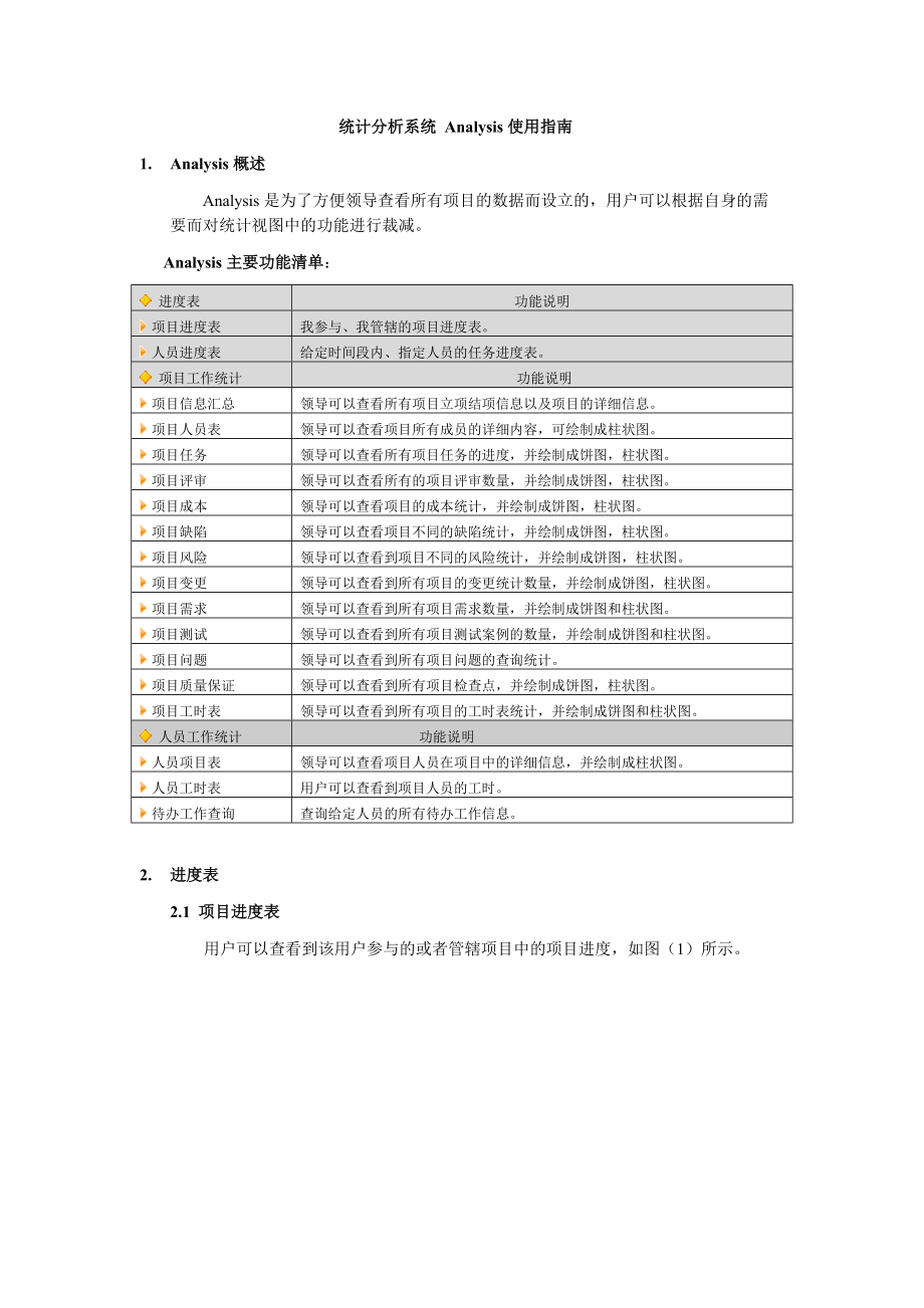 漫索-研发管理平台Analysis使用指南.docx_第2页