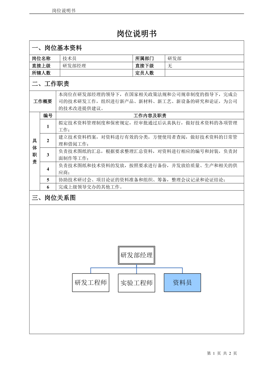 研发部资料员岗位说明书.docx_第1页