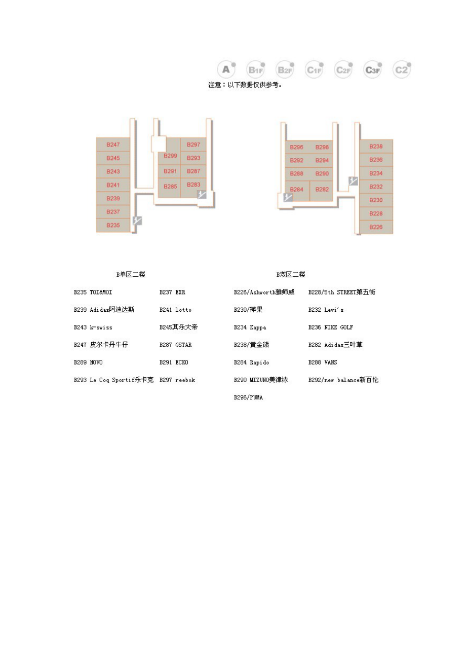 百强商业项目案例之十二--上海青浦奥特莱斯.docx_第2页