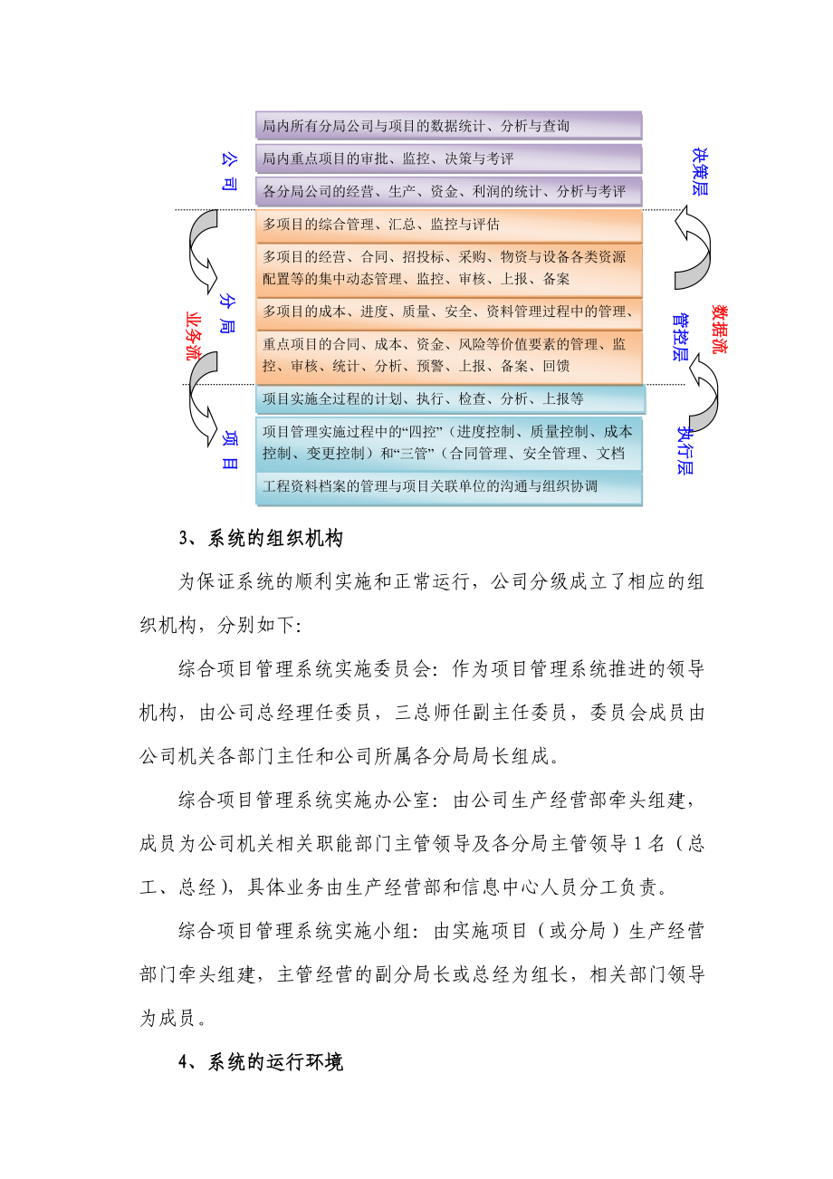 公司项目管理信息系统简介.docx_第3页