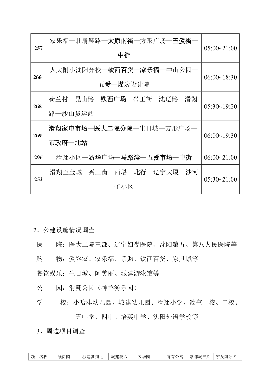 沈阳市滑翔公园公寓项目可研报告.docx_第3页