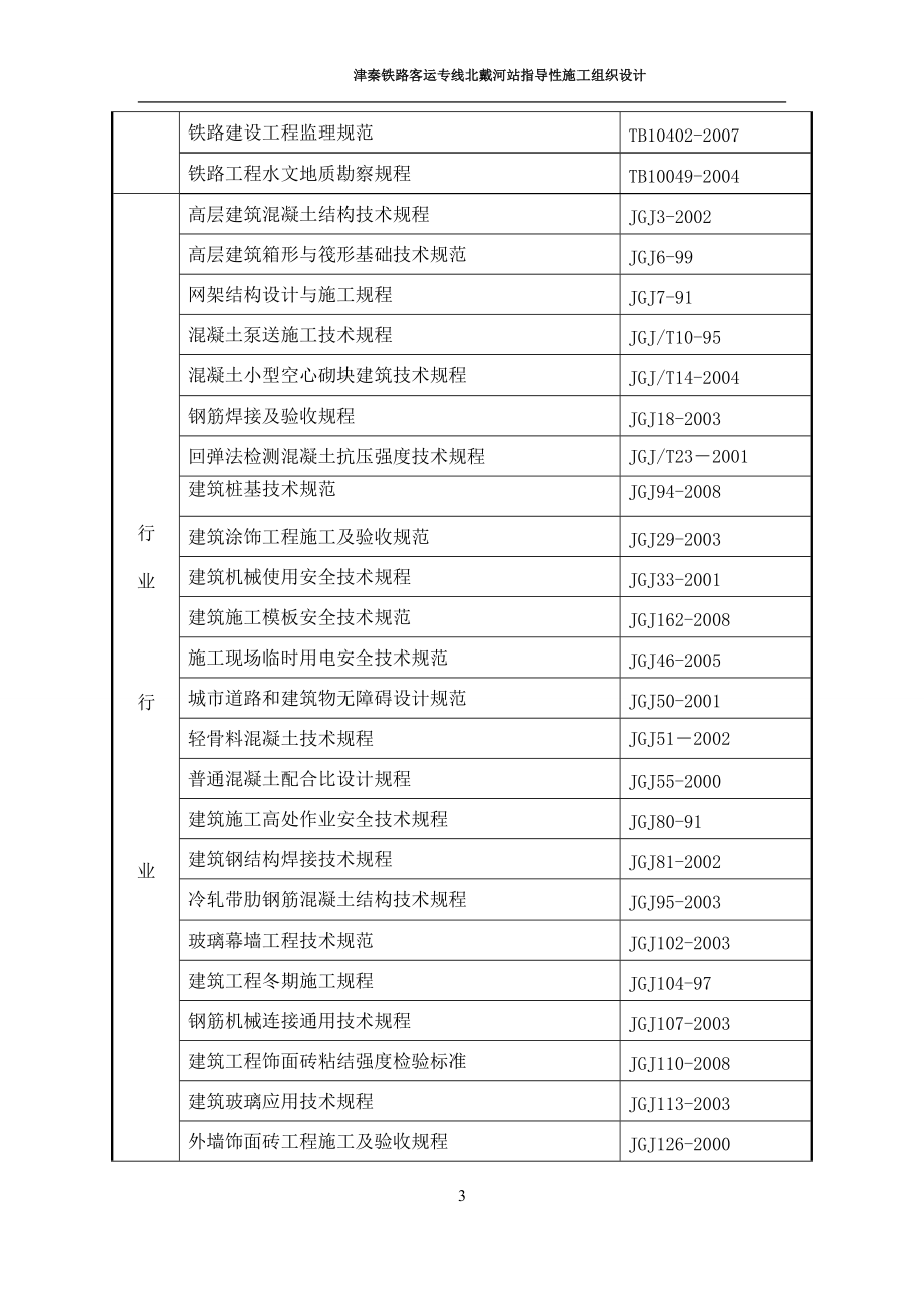 北戴河指导性施工组织设计.docx_第3页