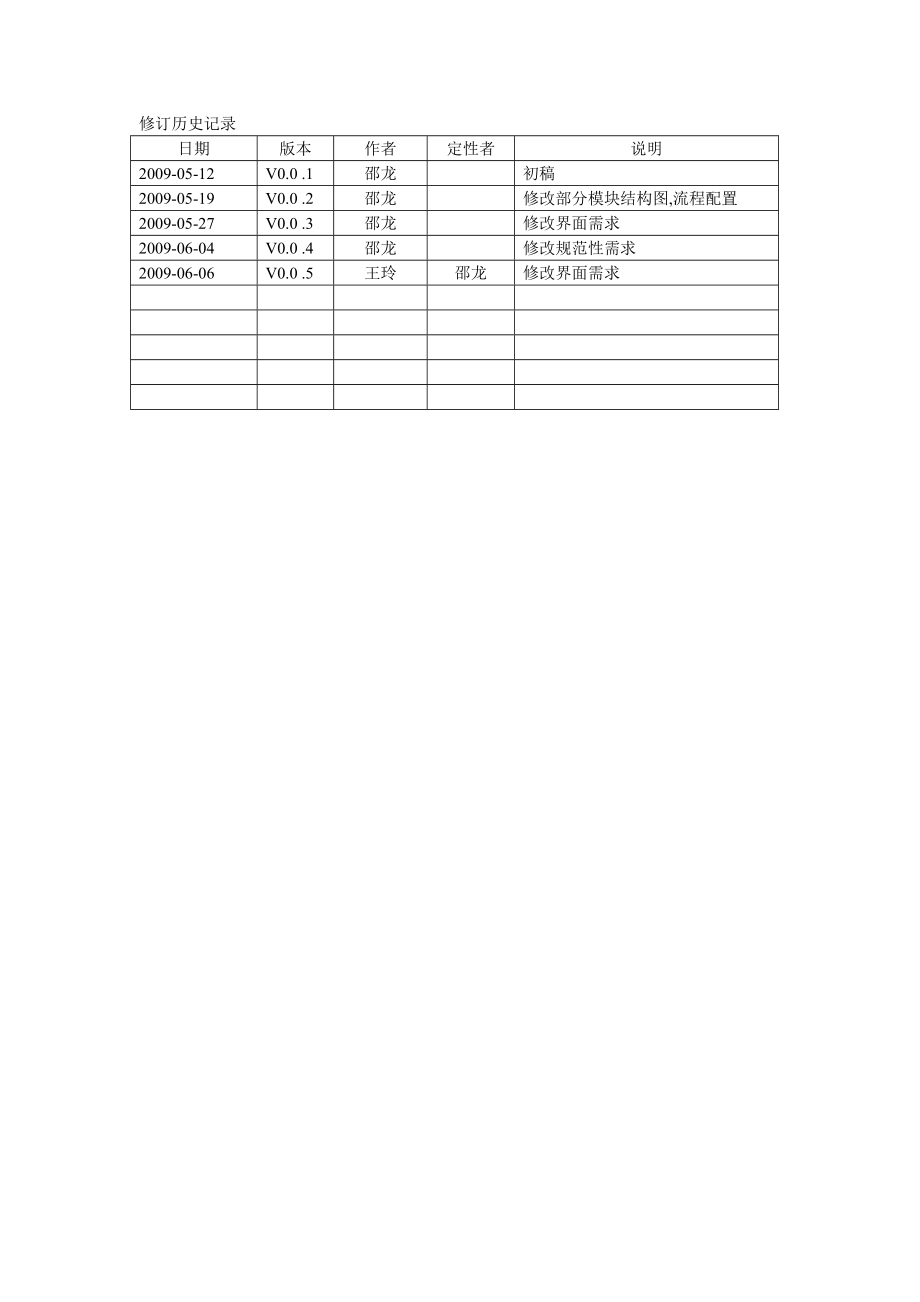 实际项目需求说明书案例.docx_第2页