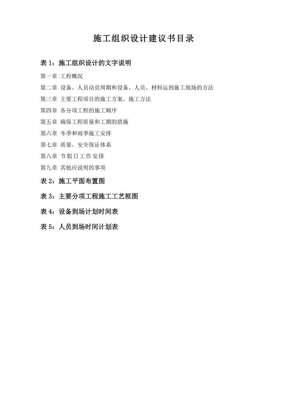 表1施工组织设计的文字说明(路面).docx_第1页