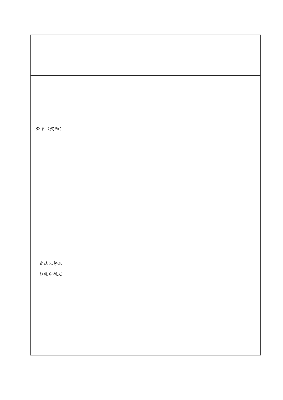 辽宁科技大学第十二届研究生会干部推荐表.docx_第2页