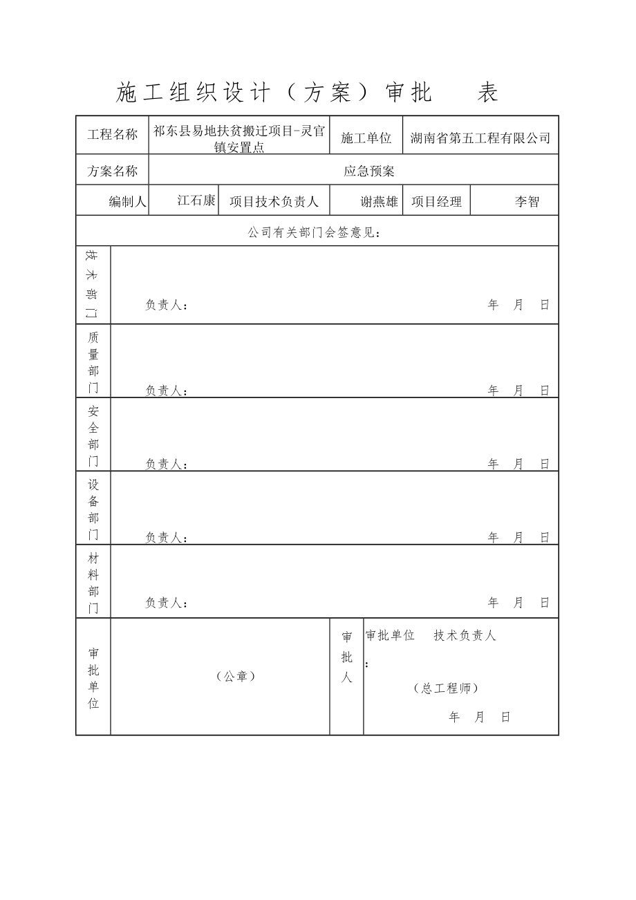 某地扶贫搬迁项目应急预案.docx_第2页