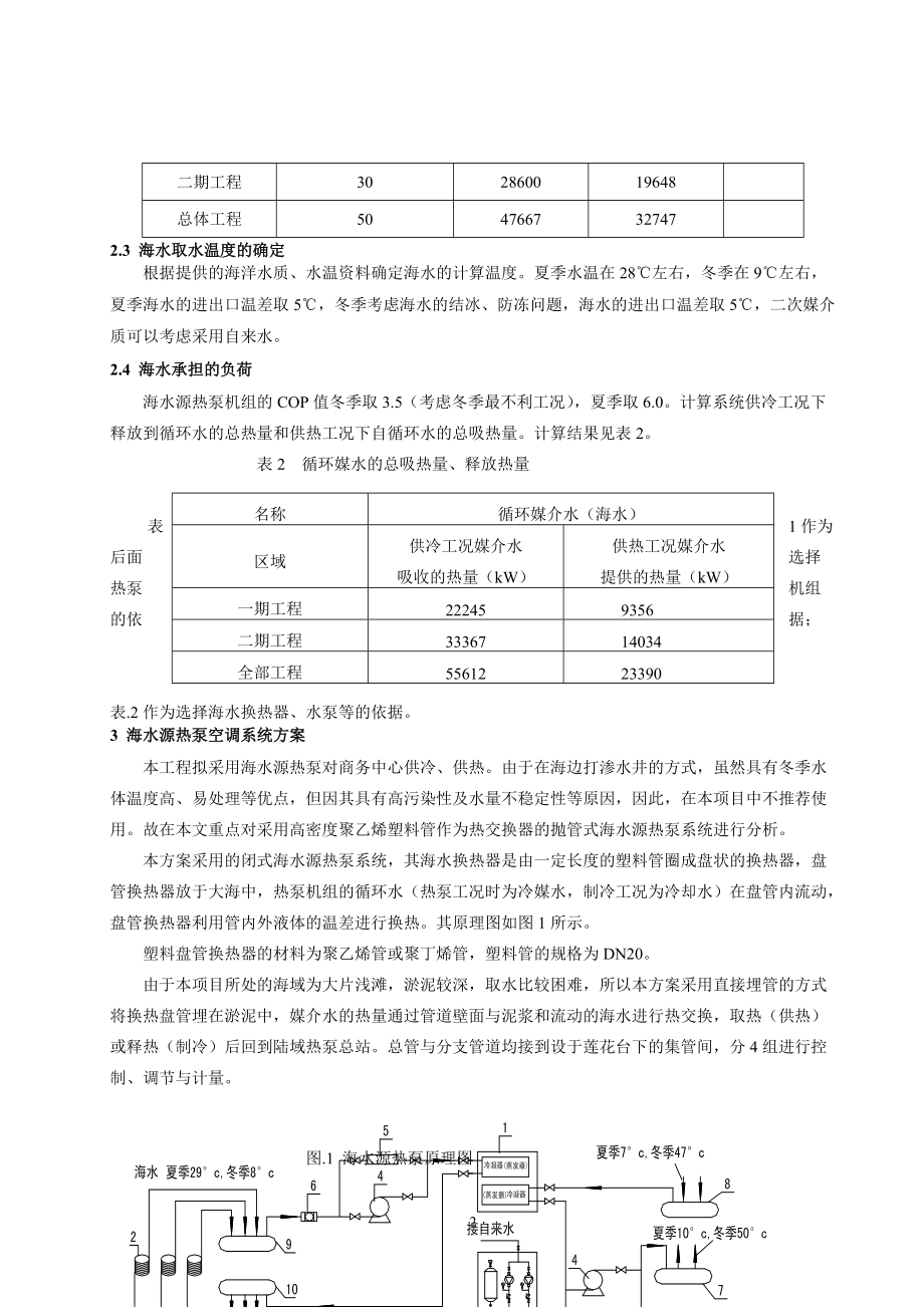 232浙江舟山市某商务中心海水源热泵项目应用分析.docx_第2页