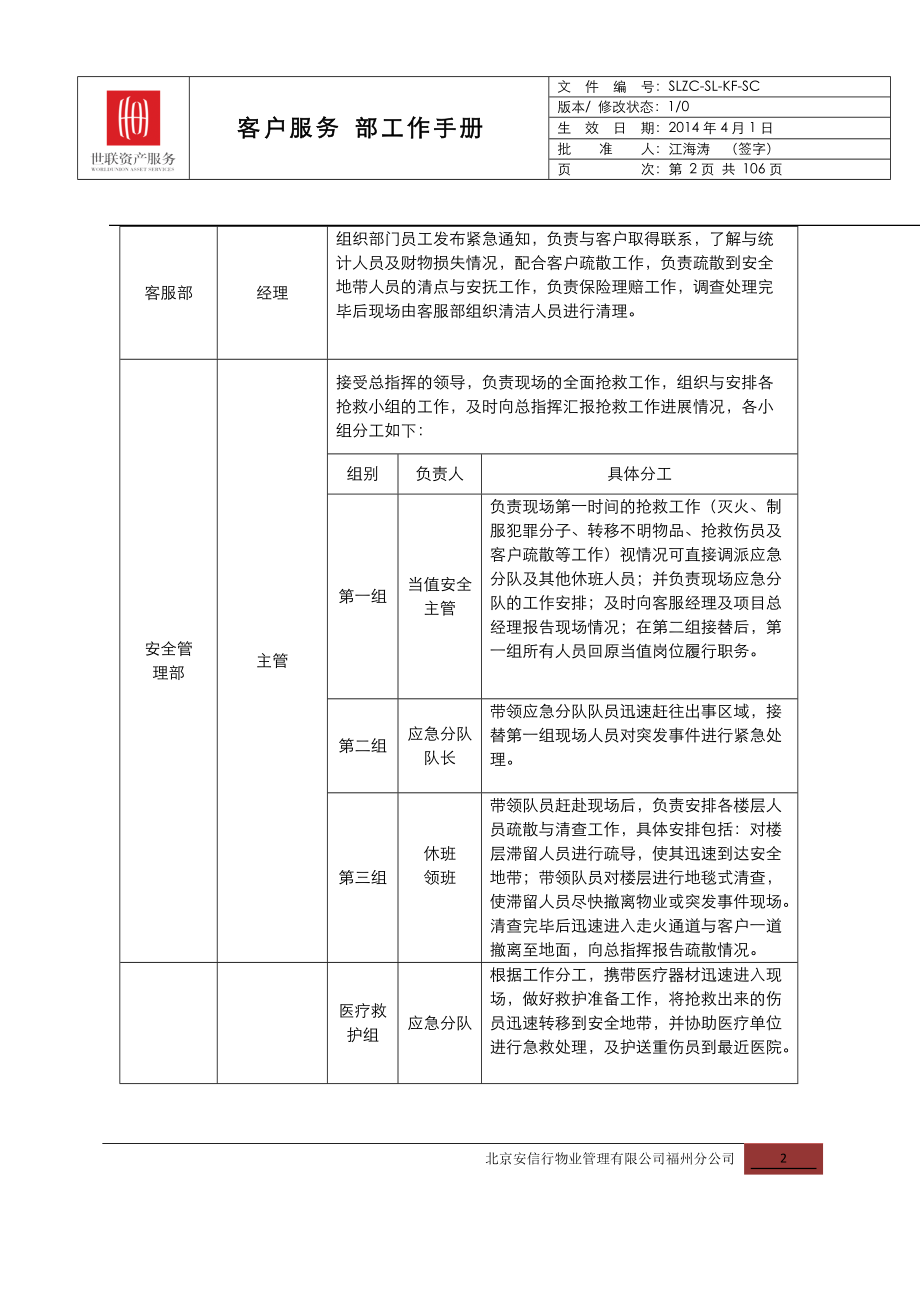 写字楼应急预案.docx_第2页